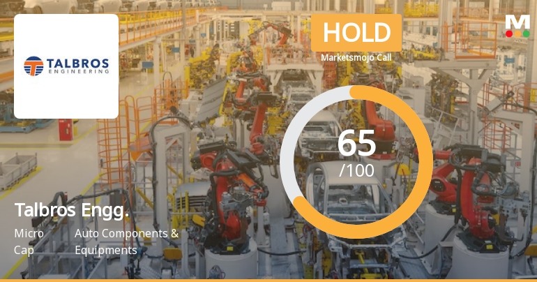 Talbros Engineering: Analytical Perspective Shifts Amid Mixed Financial and Technical Signals