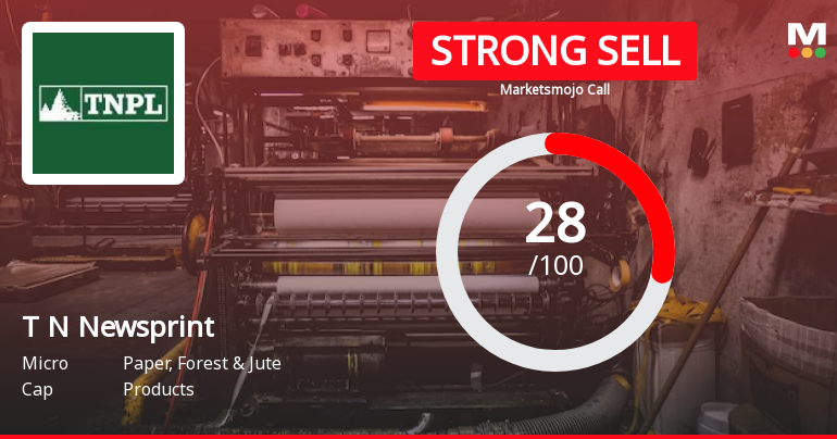 Tamil Nadu Newsprint & Papers Ltd is Rated Strong Sell