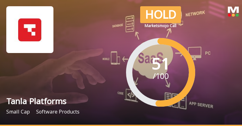 Tanla Platforms Ltd is Rated Hold by MarketsMOJO