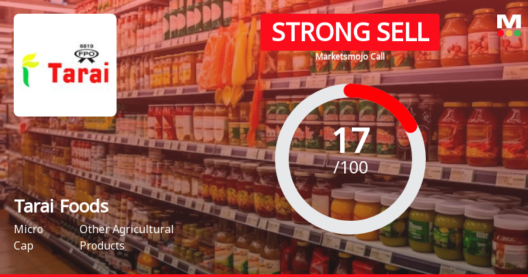 Tarai Foods Sees Revision in Market Evaluation Amidst Continued Challenges