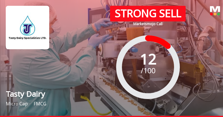 Tasty Dairy Specialities Ltd is Rated Strong Sell