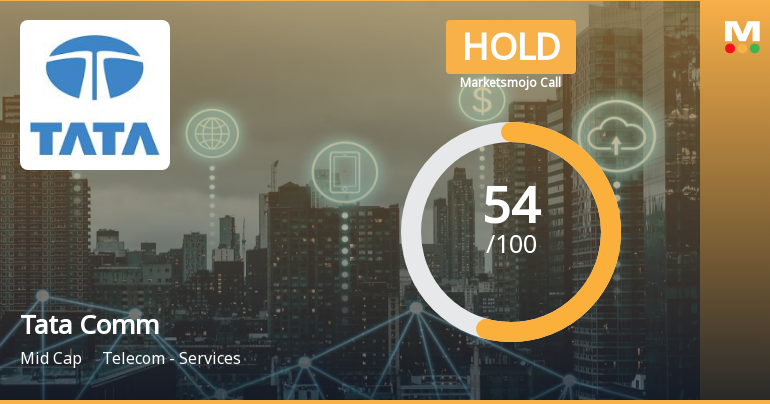 Tata Communications Ltd is Rated Hold