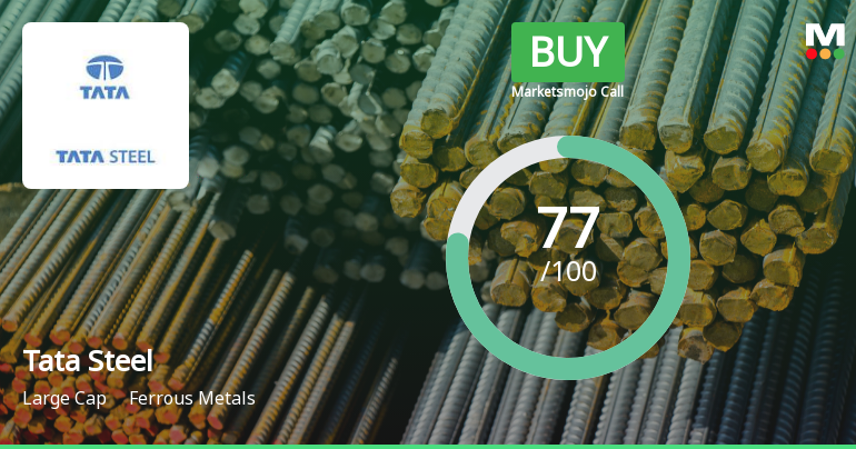 Tata Steel’s Market Assessment Reflects Positive Financial and Technical Trends