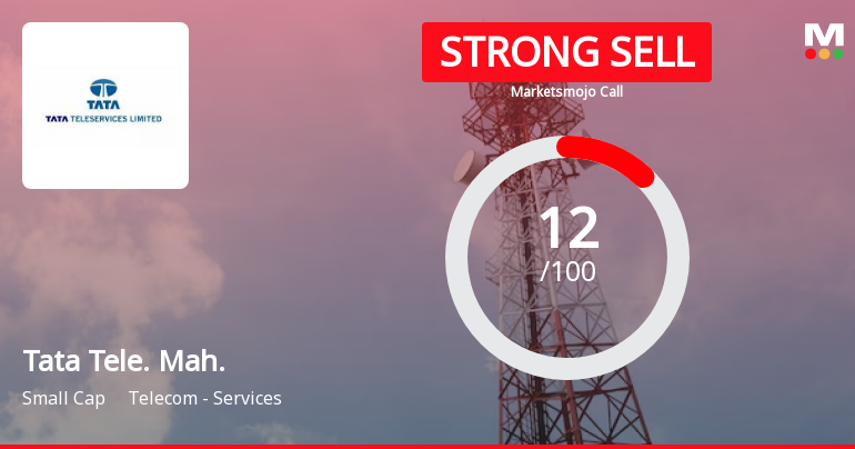 Tata Tele. Mah. Sees Revision in Market Assessment Amidst Challenging Fundamentals
