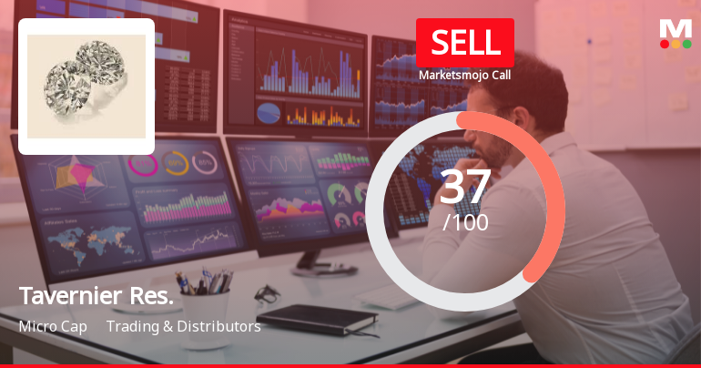 Tavernier Resources Sees Shift in Market Assessment Amid Mixed Financial and Technical Signals