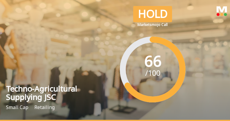 Techno-Agricultural Supplying JSC Adjusts Valuation Amid Mixed Financial Indicators and Market Position