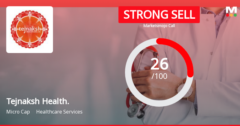 Tejnaksh Healthcare Ltd is Rated Strong Sell