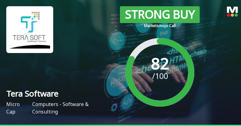 Tera Software Sees Positive Shift in Market Evaluation Amid Strong Financials