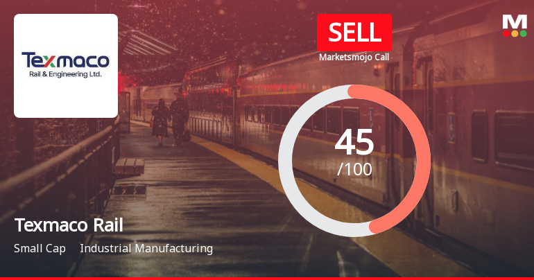 Texmaco Rail & Engineering Ltd is Rated Sell