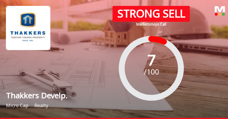 Thakkers Developers Ltd is Rated Strong Sell