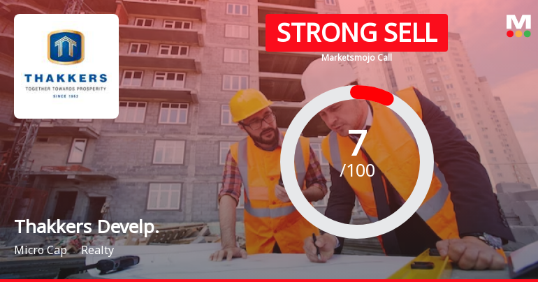 Thakkers Develp. Sees Revision in Market Evaluation Amidst Challenging Fundamentals