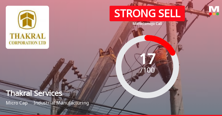 Thakral Services (India) Ltd is Rated Strong Sell