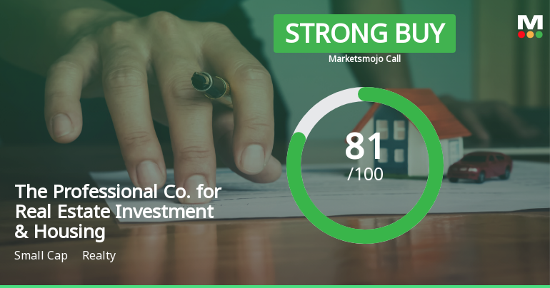 Professional Co. for Real Estate Investment Shows Resilience Amid Valuation Adjustments