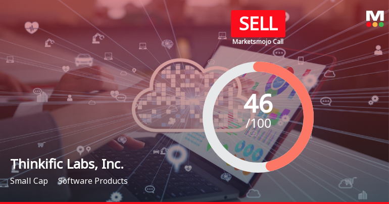 Thinkific Labs Faces Valuation Challenges Despite Recent Positive Financial Performance