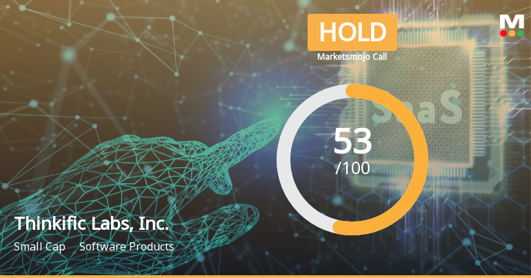 Thinkific Labs Adjusts Valuation Amidst Strong Profit Growth and Financial Challenges