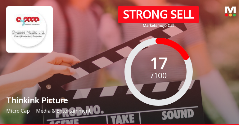 Thinkink Picture Sees Revision in Market Evaluation Amidst Challenging Fundamentals