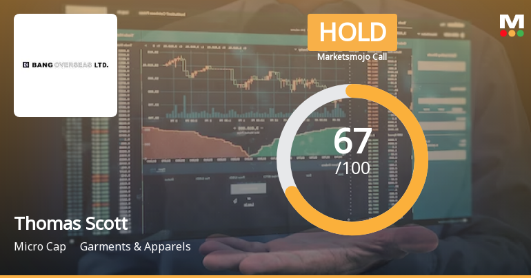 Thomas Scott India Ltd is Rated Hold