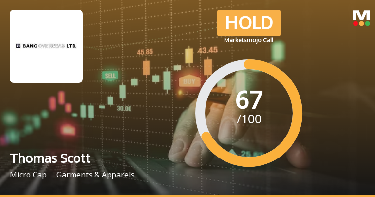 Thomas Scott's Market Evaluation Revised Amid Mixed Financial Signals