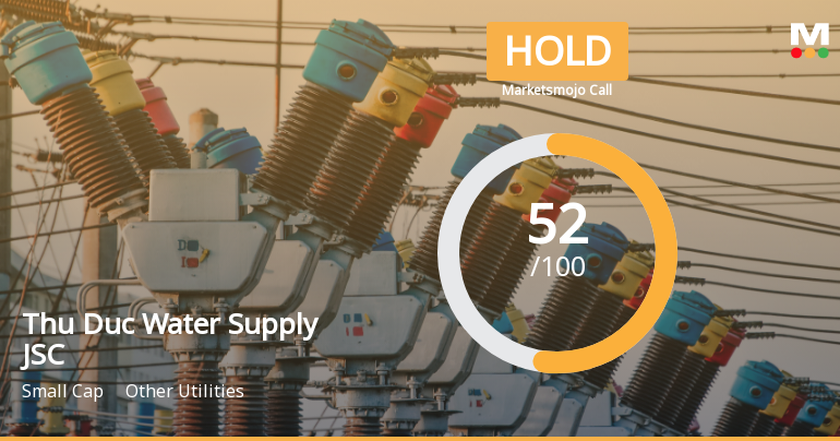 Thu Duc Water Supply JSC Faces Valuation Shift Amid Mixed Financial Indicators