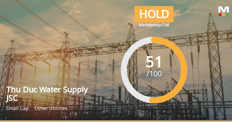 Thu Duc Water Supply JSC Faces Valuation Shift Amid Mixed Financial Indicators