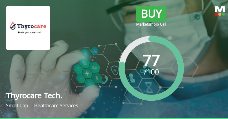 Thyrocare Tech. Sees Revision in Market Assessment Amid Strong Financial and Technical Indicators