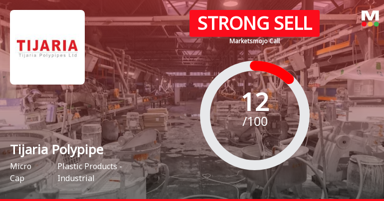 Tijaria Polypipe Sees Revision in Market Assessment Amid Challenging Fundamentals