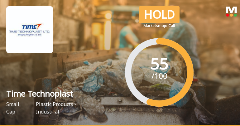 Time Technoplast's Market Assessment Reflects Mixed Signals Amid Financial Strength