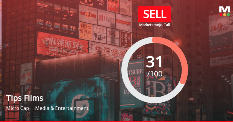 Tips Films Evaluation Sees Shift Amid Mixed Financial and Technical Signals