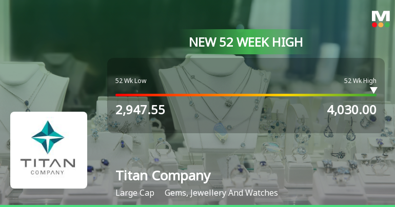 Titan Company Ltd Hits New 52-Week High of Rs.4030 on 29 Dec 2025