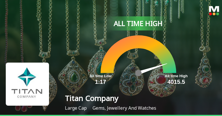 Titan Company Stock Hits All-Time High at Rs.4015.5, Marking a Milestone in Gems and Jewellery Sector