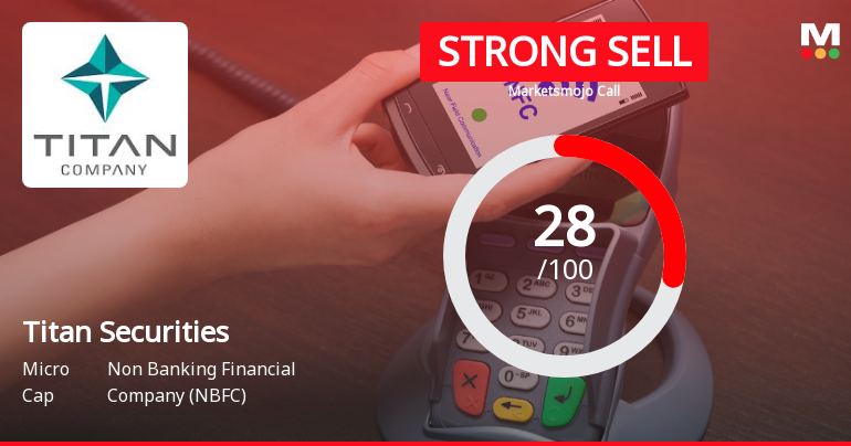 Titan Securities Market Assessment Reflects Shifts in Technical and Financial Indicators