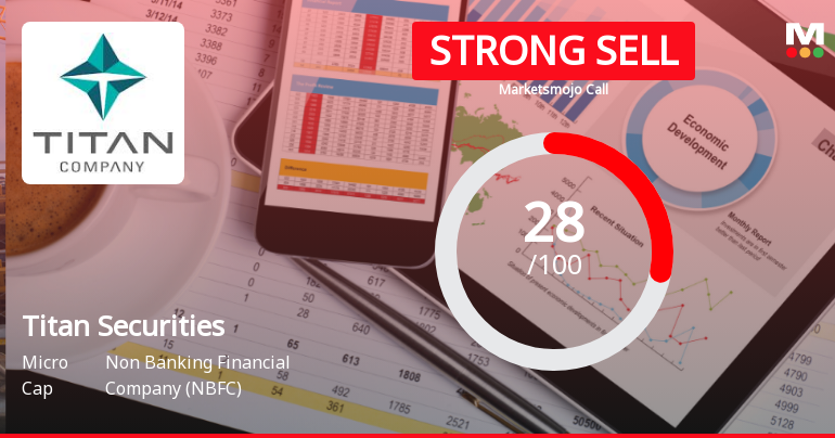 Titan Securities Ltd Downgraded to Strong Sell Amid Technical Weakness and Flat Financials