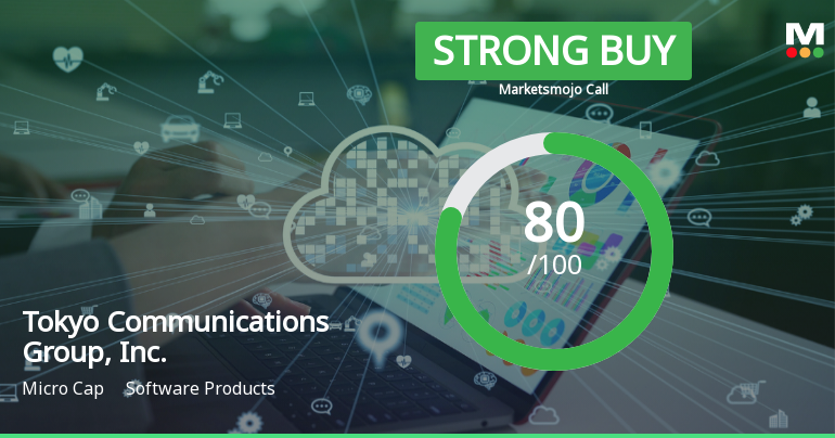 Tokyo Communications Group Adjusts Valuation Amid Mixed Financial Performance Indicators