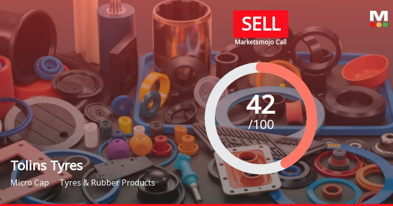 Tolins Tyres Faces Mixed Signals Amidst Financial and Technical Shifts