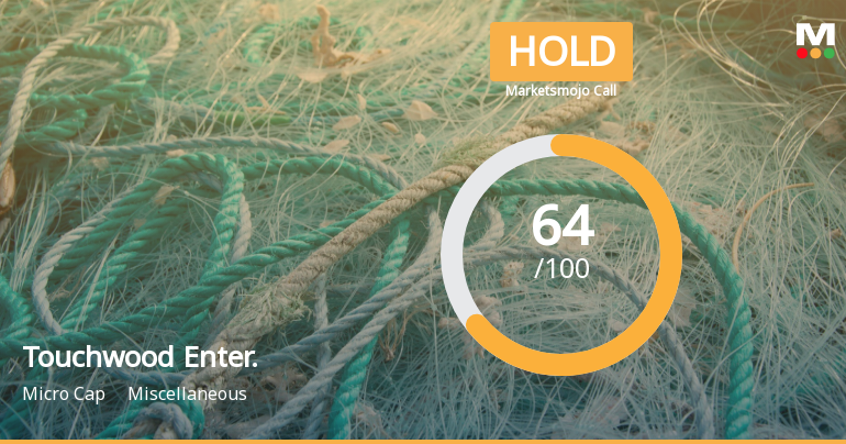 Touchwood Entertainment Ltd is Rated Hold