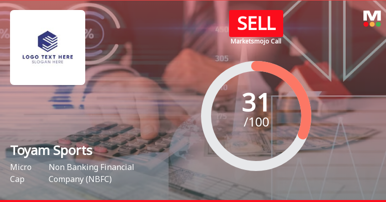 Toyam Sports Sees Revision in Market Evaluation Amid Mixed Financial Signals