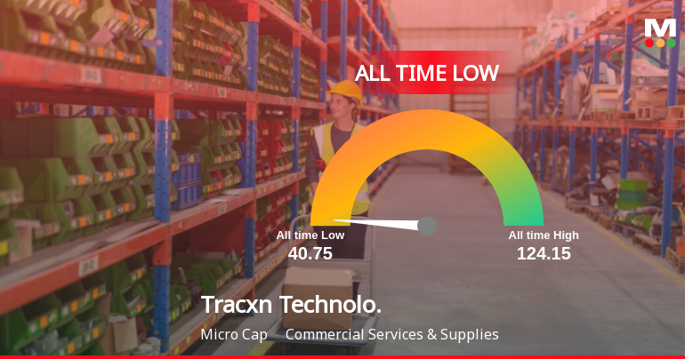 Tracxn Technologies Stock Hits All-Time Low Amid Prolonged Downtrend