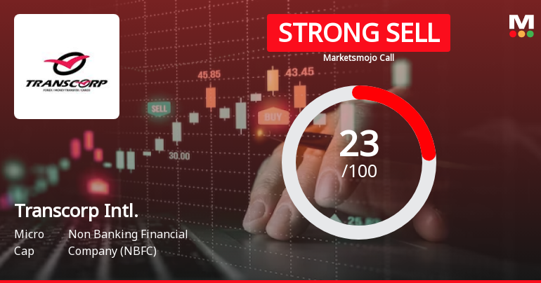Transcorp Intl. Evaluation Revised Amidst Weak Financial Trends and Market Underperformance