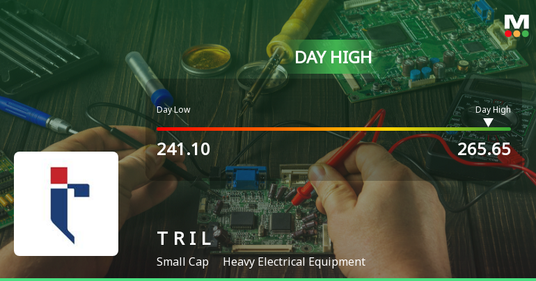 Transformers & Rectifiers India Hits Intraday High with Strong 10% Surge