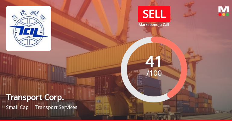 Transport Corp. Sees Revision in Market Evaluation Amid Mixed Financial Signals