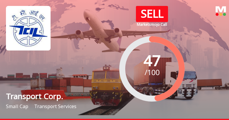 Transport Corporation of India Sees Shift in Market Assessment Amid Mixed Financial and Technical Signals