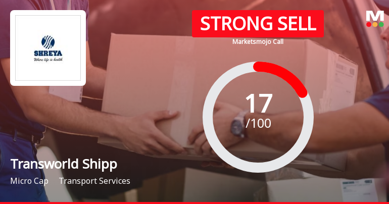 Transworld Shipp Sees Revision in Market Assessment Amid Weak Financial and Technical Indicators