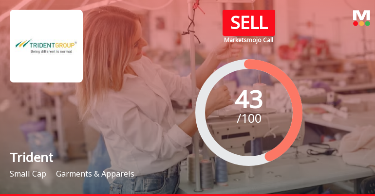 Trident Ltd is Rated Sell by MarketsMOJO