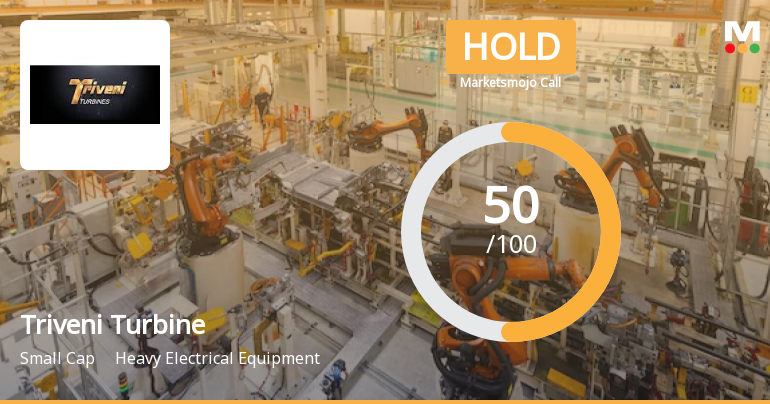 Triveni Turbine’s Evaluation Revised Amid Mixed Financial and Market Signals