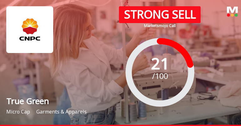 True Green Bio Energy Ltd is Rated Strong Sell