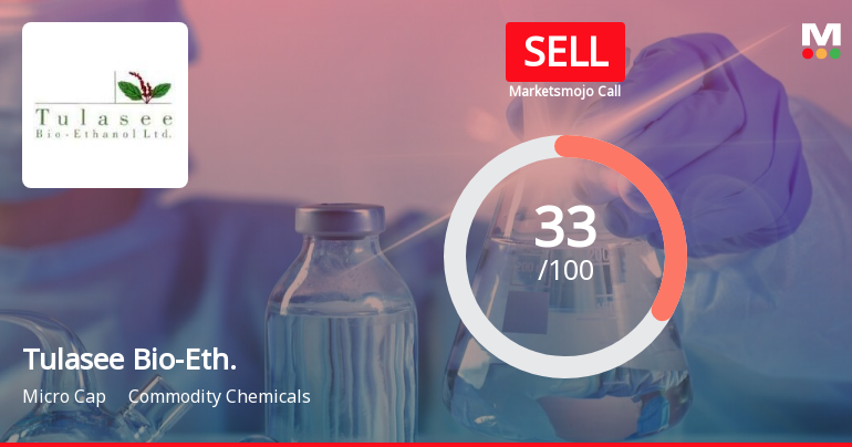 Tulasee Bio-Ethanol Ltd is Rated Sell