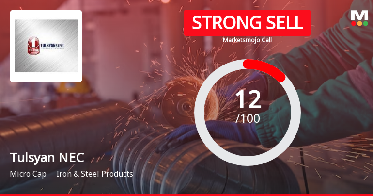 Tulsyan NEC Ltd is Rated Strong Sell