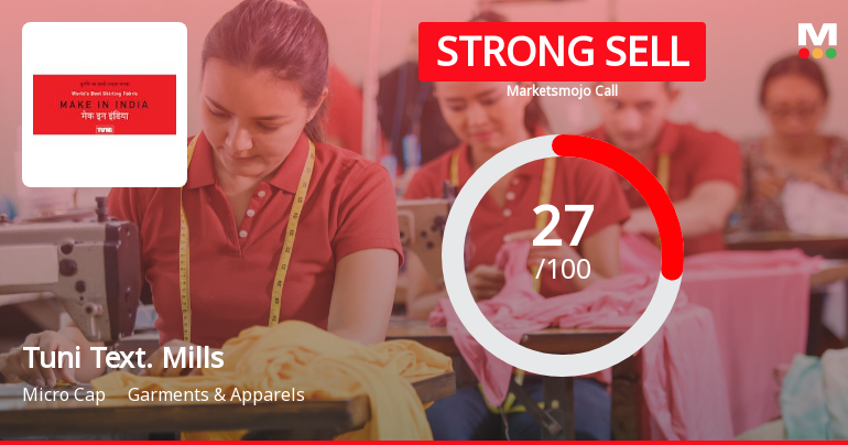 Tuni Textile Mills: Analytical Perspective Shift Amid Mixed Financial and Technical Signals