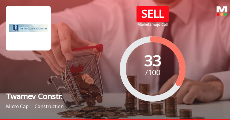 Twamev Constr. Sees Revision in Market Assessment Amid Mixed Financial Signals