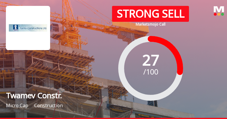 Twamev Construction & Infrastructure: Analytical Perspective Shift Amid Mixed Financial and Technical Signals